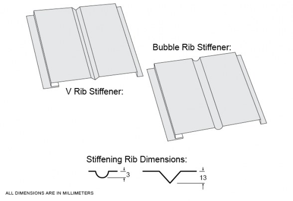 image of decorative metal panels - V-Rib and Bubble Rib Stiffeners