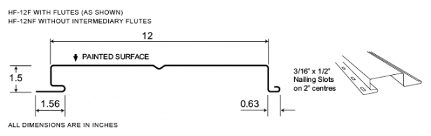 Hf series schematic