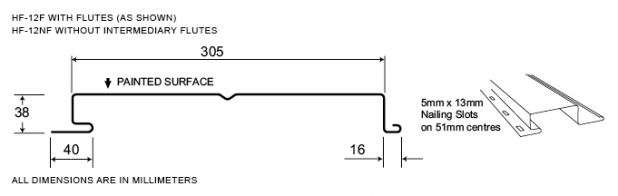 HF series schematic
