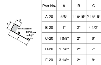 top closures schematic 1
