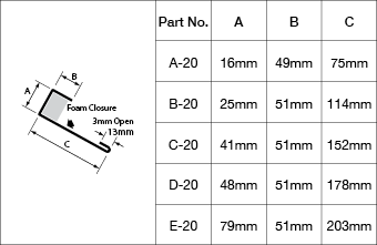 top closures schematic 1