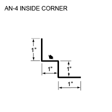 AN-4 INSIDE CORNER
