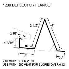 1200 deflector flange