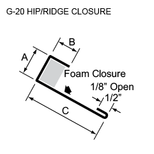 g-20 hip/ridge closure