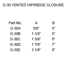 g-30 vented hip/ridge closure instruction