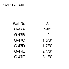 g-47 f-gable