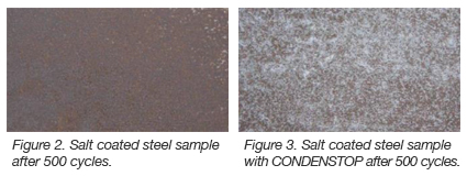 Figure1 - Salt coated steel sample Figure2 - Salt coated steel sample with CONDENSTOP after 500 cycles
