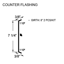 counter flashing