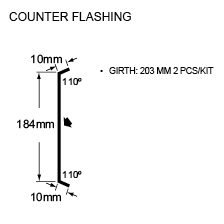 counter flashing