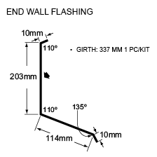 end wall flashing